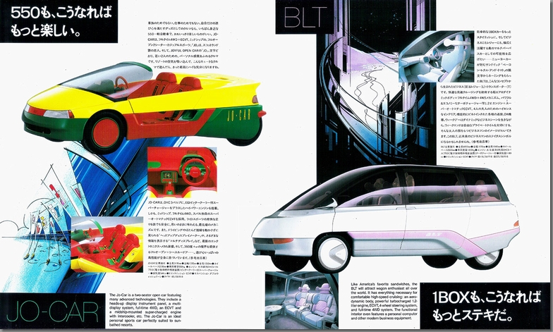 1987年10月発行 第27回 東京モーターショー パンフレット(6)